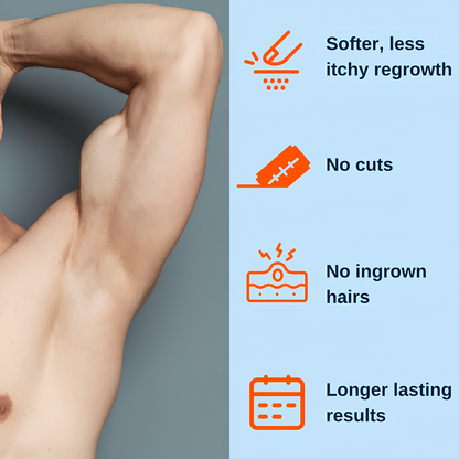 Men's Intimate Hair Removal Cream by Lunoox™