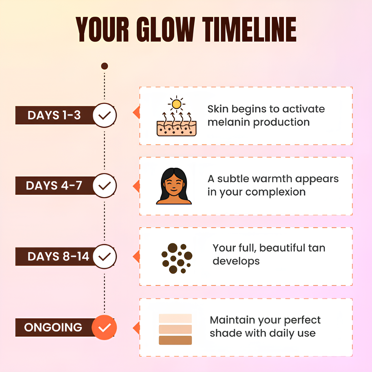 Lunoox™ Tanning Drops (1.7 Fl Oz)